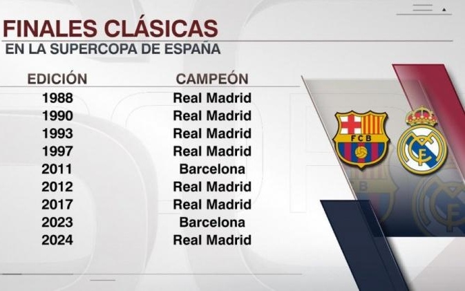 1月17日周六足球推荐：西甲 熬夜苦研10小时、内含胜平负、比分推荐！