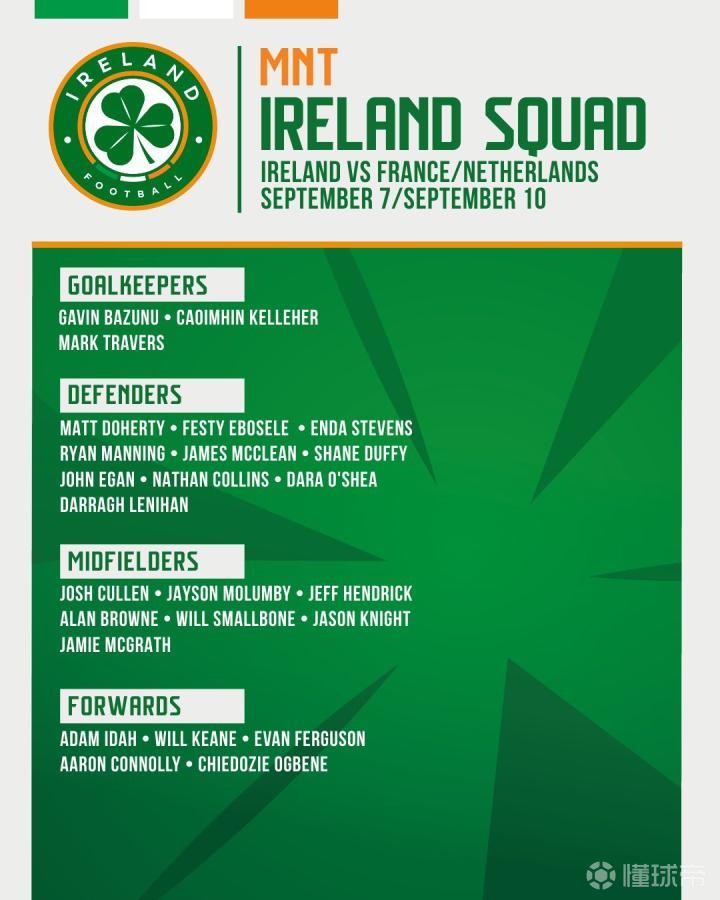 湖人双核不稳 艾顿态度遭质疑