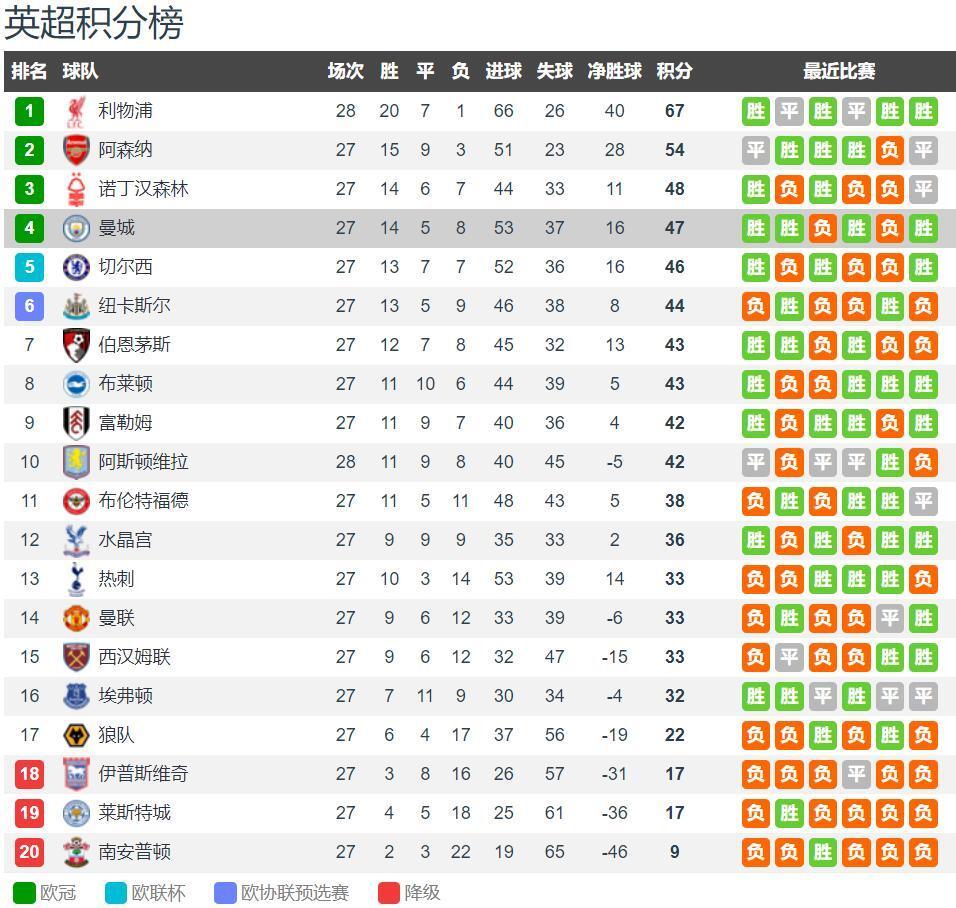 DOTA2国际邀请赛淘汰赛赛程正式公布