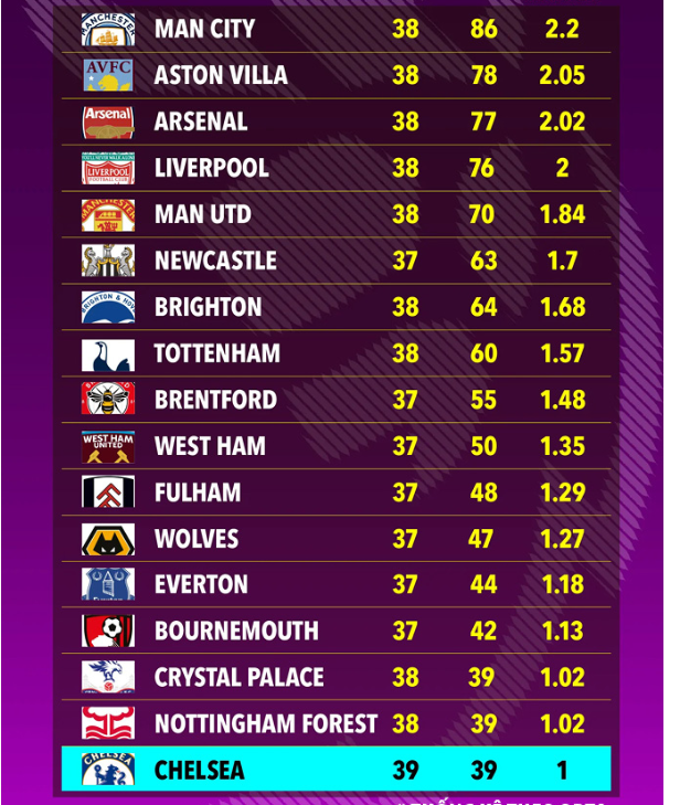 火箭110-105险胜森林狼！杜兰特39+7，申京25+14六犯毕业，兰德尔39分