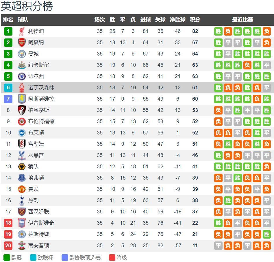 拜拜浓眉！老鹰召回交换！独行侠压手里了