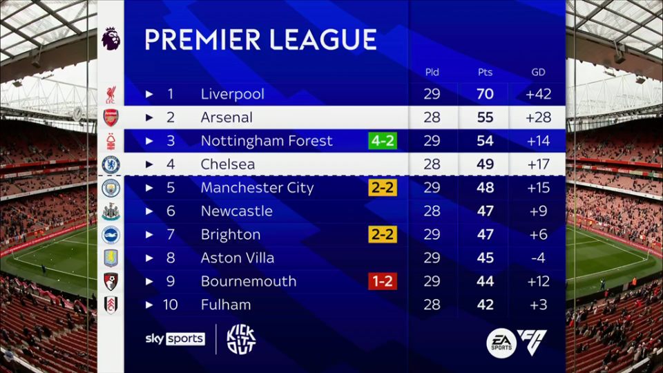 电竞比赛规则更新引发热议