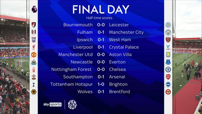 [中超]王钰栋单刀冷静过掉门将 推射空门得手