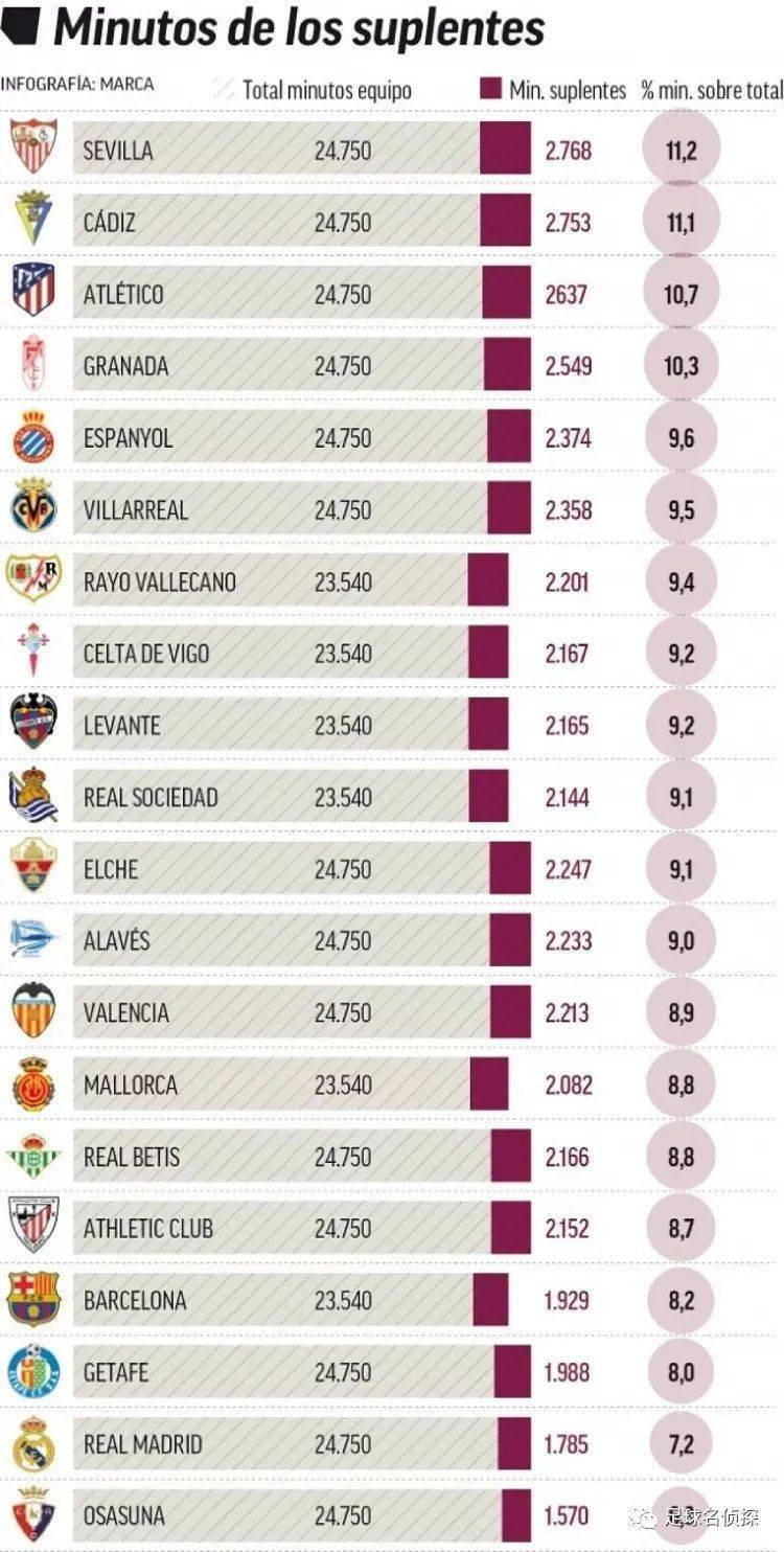 舍伍德：我坚持谢什科不配为曼联踢球，踢伯恩利只是偶然爆发