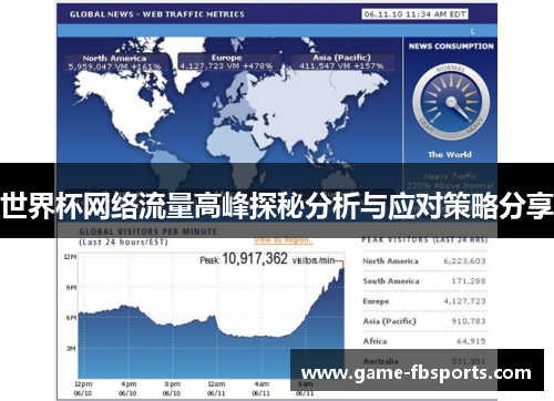 世界杯网络流量高峰探秘分析与应对策略分享