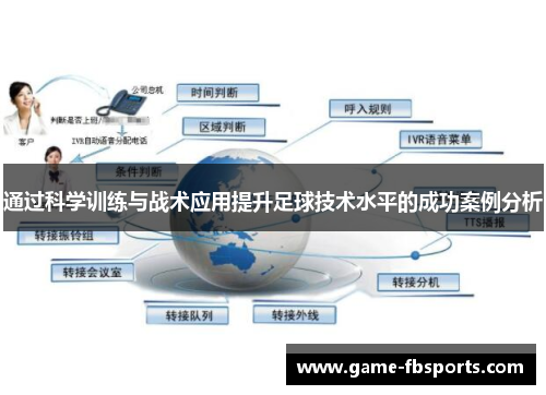 通过科学训练与战术应用提升足球技术水平的成功案例分析