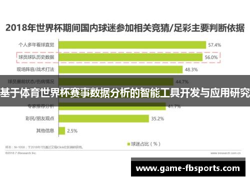 基于体育世界杯赛事数据分析的智能工具开发与应用研究