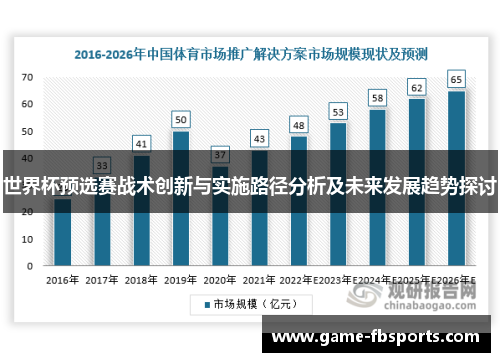 世界杯预选赛战术创新与实施路径分析及未来发展趋势探讨