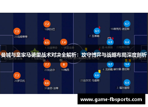 曼城与皇家马德里战术对决全解析：攻守博弈与战略布局深度剖析