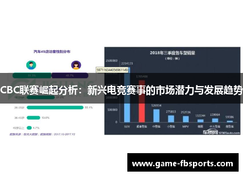 CBC联赛崛起分析：新兴电竞赛事的市场潜力与发展趋势