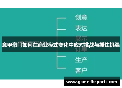 意甲豪门如何在商业模式变化中应对挑战与抓住机遇