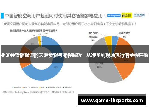 亚冬会转播报道的关键步骤与流程解析：从准备到现场执行的全程详解